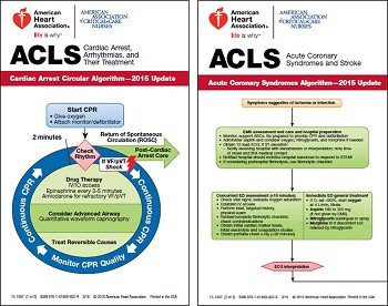 Best Philadelphia ACLS Classes